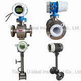 How Does A Natural Gas Regulator Work Pictures
