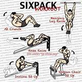 Home Workouts Six Pack