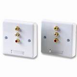 Pictures of Cat 5 Wall Plate