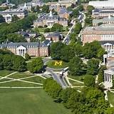 University Of Maryland College Park Online Images