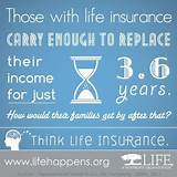 September National Life Insurance Awareness Month Photos