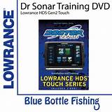 Pictures of Doctor Sonar Dvd For Sale