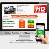 Independent Auto Dealer Software