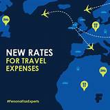 Photos of Rates For Travel Expenses