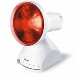 Images of Infrared Heat Lamp