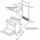 Electric Range Dimensions