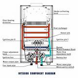 Images of Water Heater Diagram