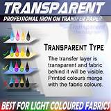 Photo Transfer To Fabric Laser Printer Images