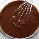 Ganache Icing Pictures