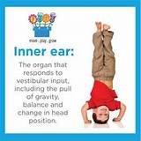 Images of Balance Exercises Inner Ear Problems