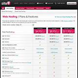 Pictures of Site5 Web Hosting