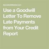 Remove Disputes From Credit Report Photos