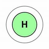 Photo Of Hydrogen Atom Pictures