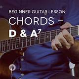 Beginner Bass Guitar Lesson Photos
