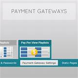 Photos of How To Setup Payment Gateway