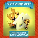 Current Fair Market Value Of My Home Photos