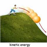 Kinetic Energy To Electrical Energy Examples Images