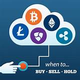 Buy Sell Bitcoin Pictures