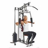 Images of Fitness Exercises Equipment