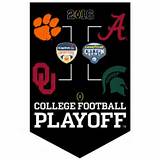 Pictures of When Is The College Football Playoff