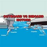 Pictures of Boat Motors Inboard Vs Outboard