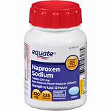 Naproxen Medication Images