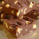 Chocolate Fudge Recipes Photos