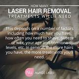 Photos of Laser Hair Removal Quotes