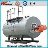 Photos of Gas Fired Water Boiler Price