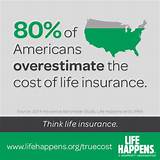Transamerica Life Insurance Phone Number Pictures
