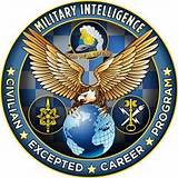 Military Intelligence Pictures