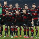 Germany Soccer Roster