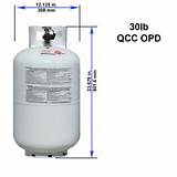 Propane Cylinder Sizes