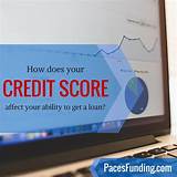 What Should Your Credit Score Be To Get A Loan