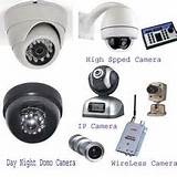 Images of Home Security Camera Systems South Africa