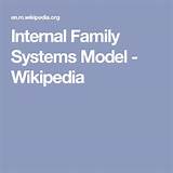 Internal Family Systems Therapy Photos