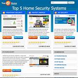 Names Of Home Security Systems