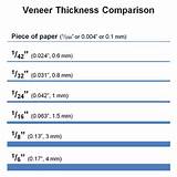 Photos of Wood Veneer Thickness