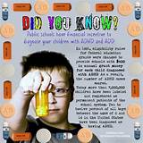 Are Add And Adhd Medications The Same