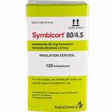 Images of Symbicort Dosage Side Effects