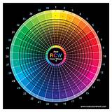 Images of A Color Wheel