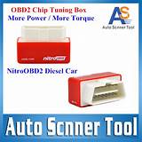 Photos of Obd2 Chip Tuning