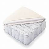 Pictures of Mattress Online Shopping Malaysia