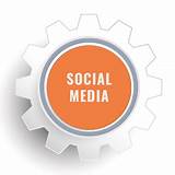 Images of Social Media Management Solutions