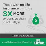 Life Happens Life Insurance Awareness Month Images