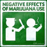 Negative Effects Of Smoking Marijuana Photos