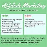 Free Affiliate Marketing Sites Images