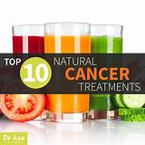 Alternative Medicine For Breast Cancer Treatments Images