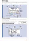 Polypipe Underfloor Heating Installation Guide