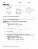 Worksheet Methods Of Heat Transfer